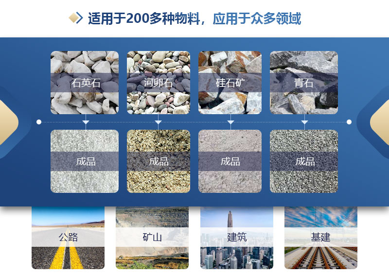 對輥粉碎機(jī)發(fā)貨現(xiàn)場